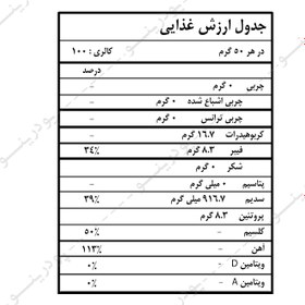 تصویر پودر کرفس 