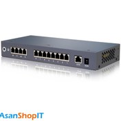 تصویر مرکز تلفن IP نیوراک مدل OM12- 2S/2 NewRock OM12- 2S/2 IP PBX