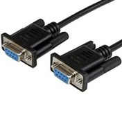 تصویر کابل سریال RS232 1.5m P-net DB CABLE 