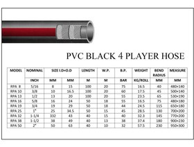 تصویر "1/4 شیلنگ 4 کاره PVC خط قرمز 
