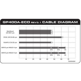 تصویر پاور GP400A-ECO گرین 400 وات Green GP400A-ECO Power Supply