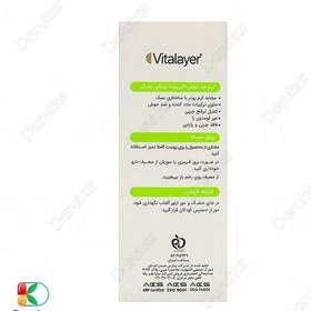 تصویر کرم ضد جوش رنگی سری اکتی ویت رنگ VITALAYER Anti Imperfections Cream (