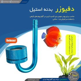 تصویر مینی دفیوزر آلومینومی پخش کننده دی اکسید کربن موفان Diffuseur Co2 Small Cup for Aquarium