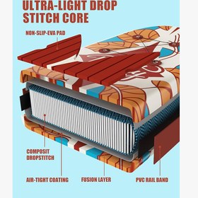 تصویر پدل برد DIXERO BAUTY BLUE 