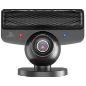 تصویر وب کم سونی مدل LIFE EYE CAM 