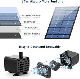 تصویر پمپ آبنمای خورشیدی مدل AISITIN Solar Fountain Pump 