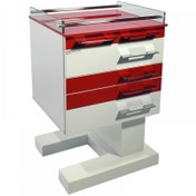 تصویر روتور چهار کشو 