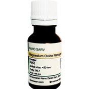 تصویر نانوذرات اکسید منیزیم 