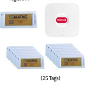 تصویر پکیج 25 عددی تگ 2.9in) Epaper) با آنتن 