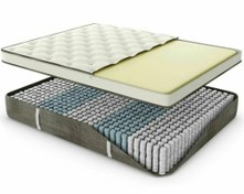 تصویر تشک دو نفره رویال اولترا پاکتی ۱۶۰×۲۰۰ فنر منفصل با ۱۰ سال ضمانت 