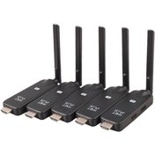 تصویر گیرنده و فرستنده بی‌ سیم HDMI کی نت پلاس KP-WT64 