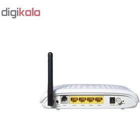 تصویر مودم روتر +ADSL2 بی‌سیم پلنت مدل ADN-4101 