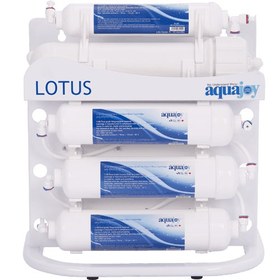تصویر تصفیه آب برند آکواجوی مدل لوتوس – LOTUS 