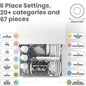 تصویر ماشین ظرفشویی رو میزی کامفی مدل CTD-602-W 