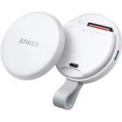 تصویر شارژر وایرلس اپل مدل A83D1 ظرفیت ۴۲.۵ وات 