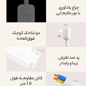 تصویر چندراهی برق هوشمند 5 سوکت شیائومی Xiaomi XMZNCXB01QM Smart Power Strip 2 5-bit Jack Version Xiaomi XMZNCXB01QM Smart Power Strip 2 5-bit Jack Version