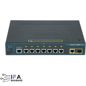 تصویر سوئیچ سیسکو مدل WS-C2960G-8TC-L استوک Cisco WS-C2960G-8TC-L 8Port Switch Stock
