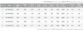 تصویر هواکش صنعتی ایلکا هفت پر فلزی مکنده بدون قاب دمنده VIK-45A6S2-L 