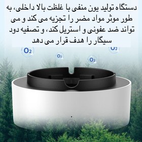 تصویر زیرسیگاری هوشمند 