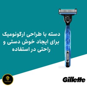 تصویر سِت اورجینال ژیلت مردانه مدل +Mach 3 به همراه 7 تیغ یدک Gillette Mach 3+ Football + 7 Blades