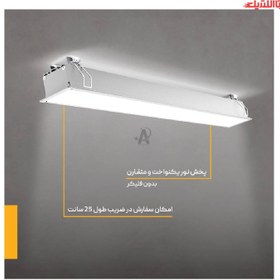 تصویر چراغ سقفی توکار شعاع مدل SH-1813 Shoa SH-1813 Recessed Downlight