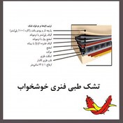 تصویر تشک خوشخواب مدل طبی فنری دونفره 140 