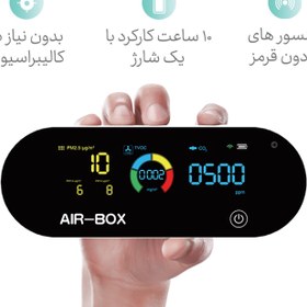 تصویر سنجش کیفیت هوا 