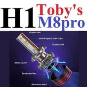 تصویر هدلایت توبیز مدل M8 PRO-MAX پایه H1 با شدت نور ۱۲۰۰۰ لومن 