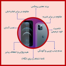 تصویر گلس صفحه نمایش و پشت گوشی آنر Honor 400 Lite مدل هیدروژلی شفاف برند ریمکس کد SS 