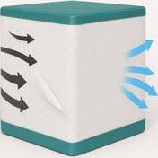 تصویر فیلتر کولر آبی آنتی باکتریال کوال ایکس 