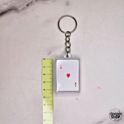 تصویر جا کلیدی پاسور واقعی - کوچک 