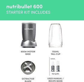 تصویر مخلوط کن حرفه ای Nutribullet آمریکا مدل ‎NB-101B 