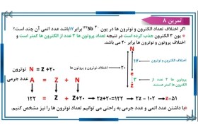 تصویر جزوه فصل اول شیمی دهم _حل مسائل عدد اتمی و عدد جرمی 