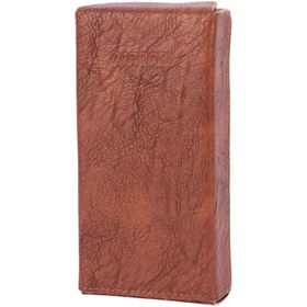 تصویر کیف پاور بانک 20000 Madadi 20000 Madadi Power Bank Cover