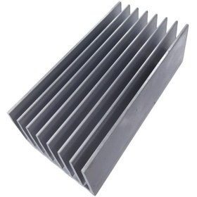 تصویر هیت سینک شانه ای HS157 