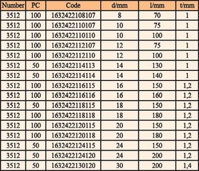 تصویر لوله آزمایش شیشه ای 