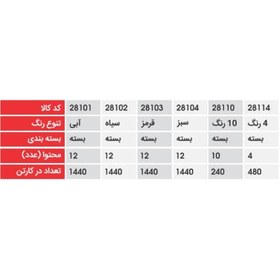 تصویر ماژیک نوک نمدی در 4 رنگ ستی 