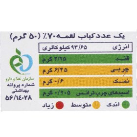 تصویر 202 کباب لقمه %70 450 گرم 