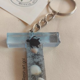 تصویر جاکلیدی رزینی طرح دریا 