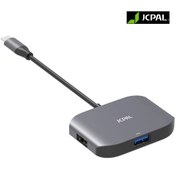 تصویر مبدل USB-C به USB سری Linx مدل JCPAL (3 پورت) 