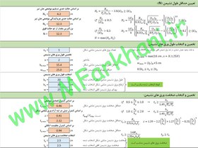 تصویر اکسل طراحی اتصال مفصلی تیر به ستون با سخت کننده مثلثی 