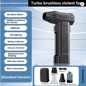 تصویر جت بلوور شیاوومی xiaomi turbo jet blower 990000rpm air blower vacuum dust cleaner brushless motor fan