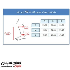 تصویر جوراب واریس ورنا مدل AD 