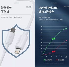 تصویر کابل تبدیل USB-C به لایتنینگ جووی مدل Li-151 طول 1 متر 