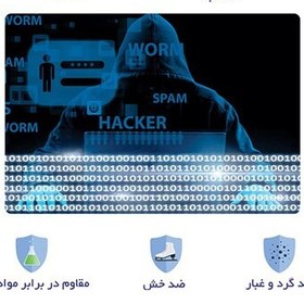 تصویر اسکین(برچسب) لپتاپ به همراه استکیر کیبورد و تاچ پد-طرح هکر(Hacker)-کد28-سفارشی 