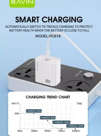 تصویر شارژر دیواری باوین Bavin PC818Y توان 30 وات 