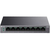 تصویر Tplink LS108GP New 8-Port Gigabit Desktop Switch with 8-Port PoE 