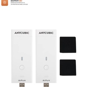 تصویر ماژول تصفیه هوا ANYCUBIC AirPure 