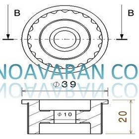 تصویر فولی هرزگرد تسمه 