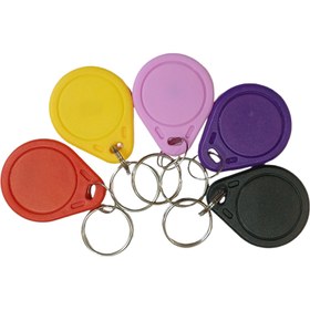 تصویر تگ تابا رنگی 